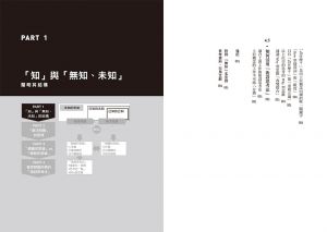 細谷功發現問題思考法：突破已知框架》日出出版