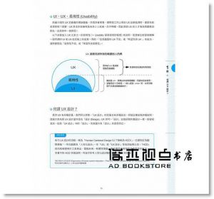 玉飼真一, 村上竜介, 佐藤哲《WEB 設計職人必修：UX Design 初學者學習手冊》旗標