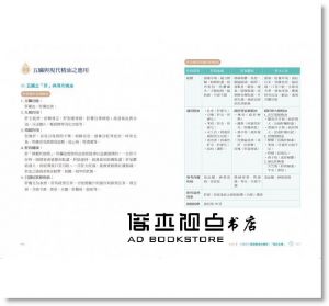 褚柏菁《快速學會中醫芳療，提升配方療癒效果：用「褚氏太極」原理，剖析50種精油的藥性、歸經功效、身心靈作用》大樹林