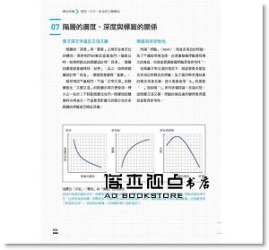 原田秀司《多元裝置時代的網站UI/UX設計法則》博碩