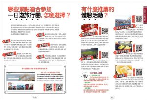 墨刻編輯部《玩日本排行程超簡單【西卷】：關西．北陸．山陰山陽．四國．九州．沖繩》墨刻 