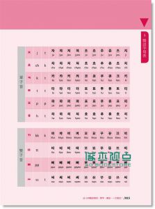 蜘蛛網式學習法：12小時韓語發音 15 [瑞蘭國際]
