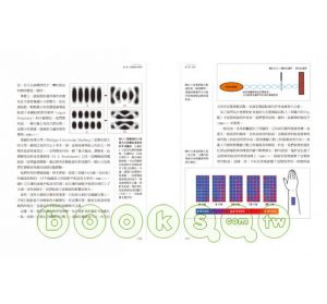  大衛・吉布森《街拍，玩攝影的第一課：值得一練的20個基本功，拍出你的風格與幽默》原點