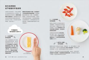 原味太太《原味太太的寶寶手指食物：6個月開始就能自己吃！自製好抓握、營養多樣化的72道副食品，讓孩子在BLW中探索五感，快樂吃、健康成長！》台灣廣廈