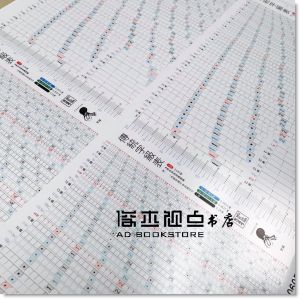 Typography 字誌：Issue 03 嚴選字型401（首批限量加贈日本森澤字體公司跨海授權、平面設計名家祖父江慎設計字級表）