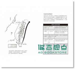 我的水中夥伴：生物學家談台灣溪流魚類和環境故事 [八旗]