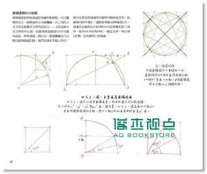超簡單！立體透視畫法一學就會 14 [野人]吉爾．羅南