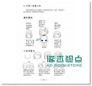 畫室原子筆手繪物語 15[上奇][姍木穎]