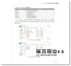 何敏煌《WordPress站長練功秘笈：網站客製化、佈景主題與外掛開發的16堂課》博碩