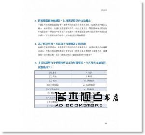 一聽就懂！33小時完全制霸英文關鍵文法（下）[EZ]