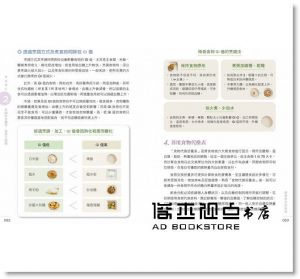 柳秀乖《低GI飲食全書２【詳解實踐版】》原水