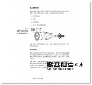 打動人心的產品設計：頂尖設計師打造成功產品的黃金法則
