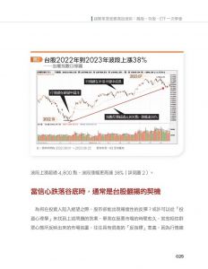 孫慶龍 超簡單買低賣高投資術：飆股、存股、ETF一次學會 Smart智富