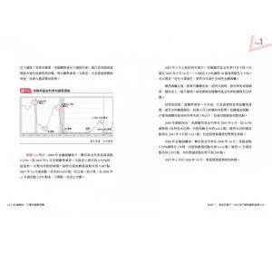 鄭廳宜《40歲開始子彈存股翻倍賺：億元教授教你看準趨勢，跟著升息循環買賣，快速實現財富自由》境好出版