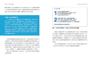 柯爾．諾瑟鮑姆．娜菲克 說一場有故事的簡報：Google總監的12堂課，說出讓人有感覺、聽得進、溝通到的簡報 商業周刊