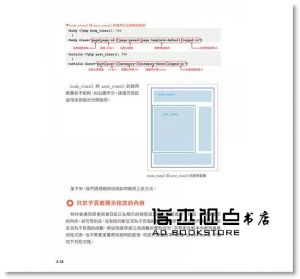 相原知榮子, 大曲仁《WordPress 客製化實戰講座：自製佈景‧外掛‧社群行銷‧SEO優化》旗標