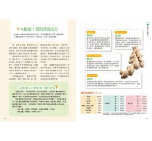 排寒去濕瘦更快！暖身薑料理：84道「薑暖食譜」不藏私大公開，揮別虛冷，提升燃脂力，自然加倍瘦！薑暖食譜」[繪虹]