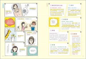 内山明好《揪出小毛病！女生愛自己 身體大檢查》蘋果屋