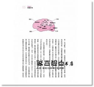 一本讀懂腦中風警訊及預防：確實了解腦中風，將傷害降到最低 [開始出版]
