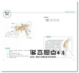 高爾夫運動解剖書 [楓樹林]