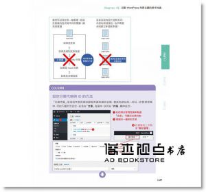 相原知榮子, 大曲仁《WordPress 客製化實戰講座：自製佈景‧外掛‧社群行銷‧SEO優化》旗標