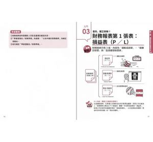 佐伯良隆《憑直覺看懂會賺錢的財務報表【案例全新版】》商業周刊