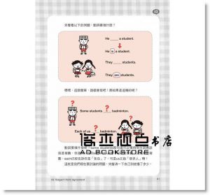 零基礎、全年齡！任何人都學得會的英文文法 不求人]