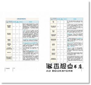 卡瓦納 《卡瓦納X冰島：極光、冰川、藍冰洞、神級行程全攻略〈附廁所地圖書衣＋全島景點GPS〉》高寶