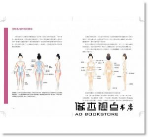 《Kimiko的女性日常美態：姿勢回正，自然就瘦了 （內附運動影片＋小角度運動筆記）》天下雜誌