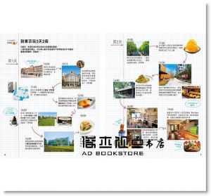 MAPPLE昭文社編輯部《東京小伴旅：co-Trip日本系列 2（修訂二版）》人人出版