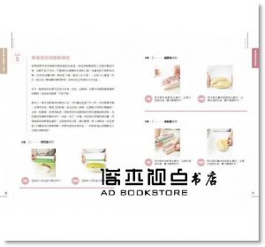 《日日幸福廚房大百科3：聰明吃肉類，養生有活力，不怕胖！ 》 [日日幸福]