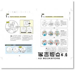 藤田翔《藤田流插畫思考術：BRUTUS人氣插畫家教你圖像溝通、用視覺說故事，打造獨一無二的創意腦》漫遊者文化