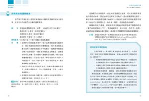 艾瑞克．齊林斯基《齊博士精油療癒全書：開啟精油療癒力》