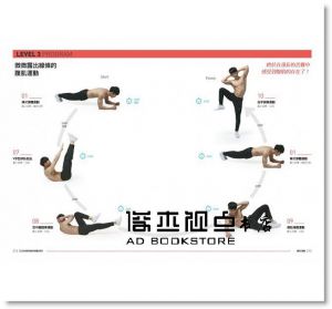 劉錫鐘《宅健身，徒手練出六塊肌：風靡韓國點閱率破億！網紅教練居家趣味健身[角川]
