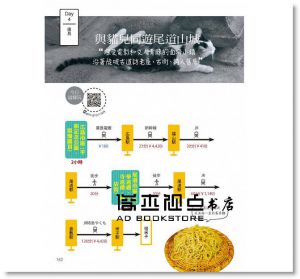 摩那卡, 瓦拉比《用鐵路周遊券輕鬆玩西日本：京阪神奈‧關西‧四國‧山陰山陽‧北陸‧九州》太雅
