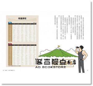 王牌健身教練在你家【飲食篇+運動篇】套組：日本第一健身機構RIZAP的增肌減脂低醣飲食與肌肉訓練，42道食譜與頂尖教練指導DVD首度公開！ [遠流]
