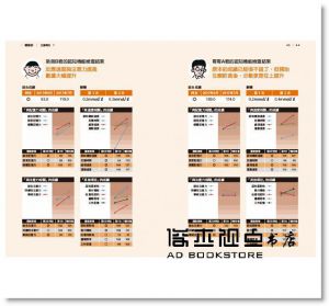 白澤卓二, 宗田哲男 《生酮飲食讓孩子變聰明：醣類DOWN，學習力UP！日本名醫教你提升孩童免疫力與專注力》聯經出版