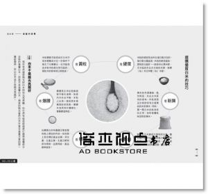 吃對白米飯的人不失眠、不發胖、不得三高：米飯、米粥、米湯的驚人效果[幸福]
