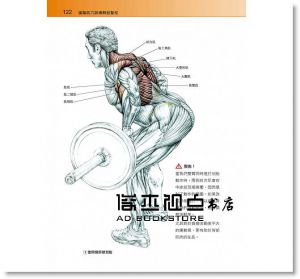 Frederic Delavier, Michael Gundill 《進階肌力訓練解剖聖經 (附健美肌肉解剖圖海報)》旗標