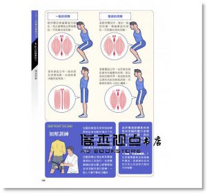 日本橫濱市運動醫學中心《運動健身知識家 最新版：圖解肌肉關節‧肌力訓練‧耐力訓練‧營養補充‧運動傷害‧基礎理論》旗標