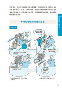 濱本明 超圖解巴菲特投資筆記：每天5分鐘，學習投資之神「白手起家」的致富心法 易富文化