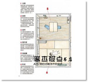富美《愛上極簡主義的家！：人生最後一本收納整理書，從此不為家事煩惱！》 瑞昇]