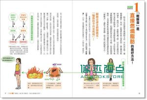 现货 宋侑璇《每週2天輕斷食, 2個月瘦8公斤!》 蘋果屋