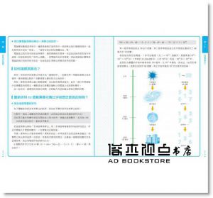 石田保輝, 宮崎修一 《演算法圖鑑：26種演算法 + 7種資料結構，人工智慧、數據分析、邏輯思考的原理和應用全圖解》臉譜
