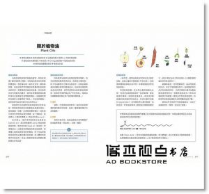 阿娥《女巫阿娥的居家香草保健萬用書：20種隨手可得的香草植物，從洗頭到治鐵腿、從美顏到消炎，用過就會愛上的保健良方》原點