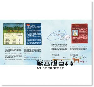 麥可．德里《比你看到的更神奇！找星星、認星座、學天文：認識我們的宇》木馬