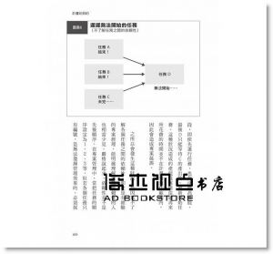 芝本秀徳 《完全圖解計畫力  會問問題就會做計畫，會煮咖哩就能做專案》台灣角川