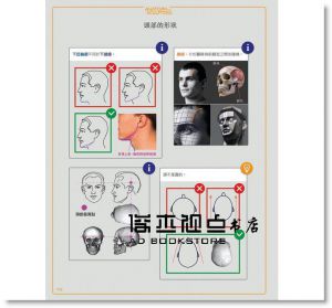 烏迪斯‧薩林斯, 山迪斯‧康德拉茲《藝用3D人體解剖書：認識人體結構與造型》大家