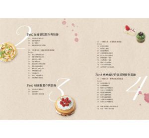 《蛋糕小時尚！3步驟讓家常蛋糕很上相的裝飾靈感》 [幸福]