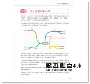 吳紹裳《實戰Scratch x Arduino運算思維能力養成》碁峰